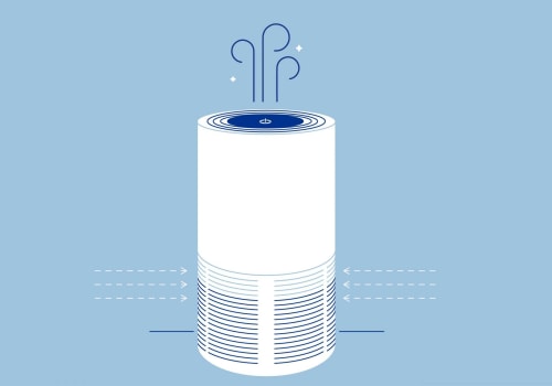 The Dangers of Air Purifiers and How to Avoid Them